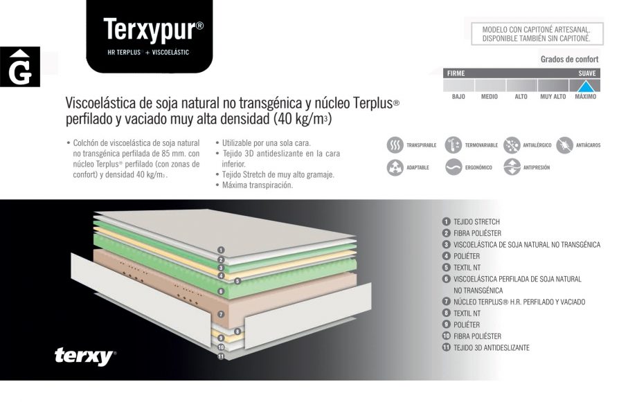 Terxypur fitxa tecnica-terxy-by-mobles-gifreu-girona-fabricants-de-somnis-matalas-matalassos-somier-somiers-coixi-coixins-de-qualitat-realitazats-amb-els-cinc-sentits