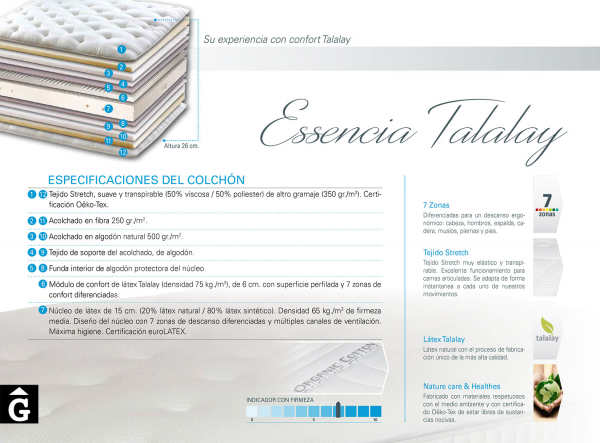 Matalàs Essencia Talalay