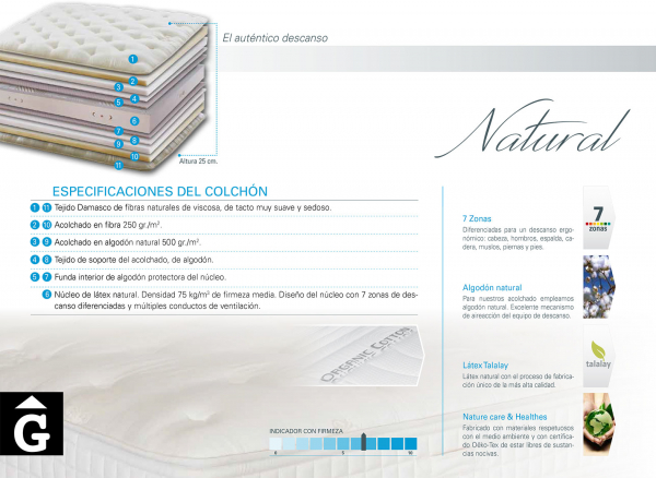 Natural-matalàs-Dimaflex-by-mobles-Gifreu-matalasseria-Girona-Catalogo-2015-16-Dimaflex