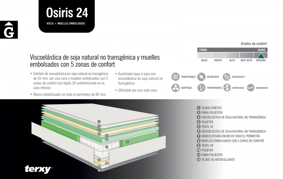 Fitxa tecnica matalas Osiris 24-terxy-by-mobles-gifreu-girona-fabricants-de-somnis-matalas-matalassos-somier-somiers-coixi-coixins-de-qualitat-realitazats-amb-els-cinc-sentits