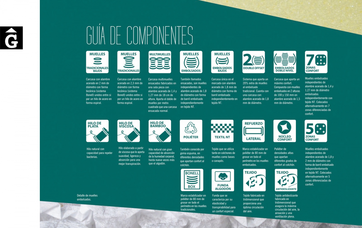 5-guia-de-components-terxy-by-mobles-gifreu-girona-fabricants-de-somnis-matalas-matalassos-somier-somiers-coixi-coixins-de-qualitat-realitazats-amb-els-cinc-sentits