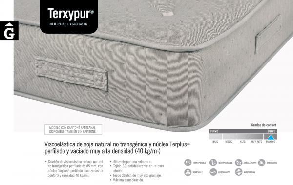 Matalàs de viscoelàstica de soja Terxypur
