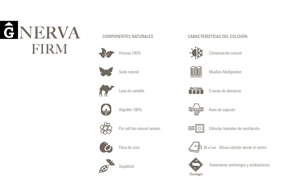 Nerva Firm tecnic basic Astral Nature descans qualitat natural i salut junts per mobles Gifreu