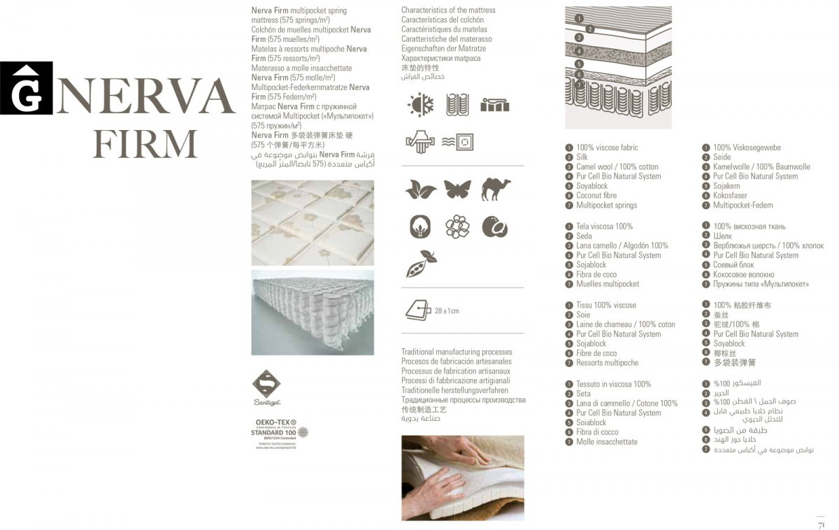 Nerva Firm tecnic general Astral Nature descans qualitat natural i salut junts per mobles Gifreu