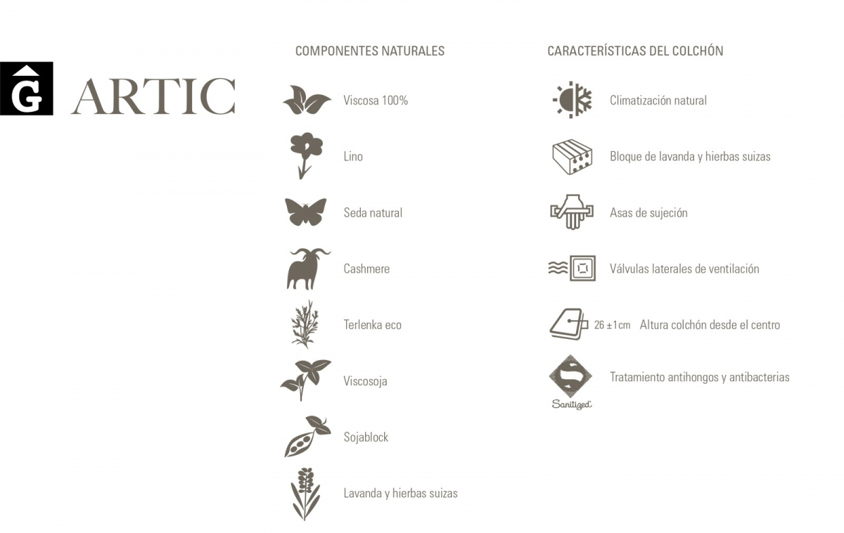 Artic matalàs nucli Labanda i Herbes Suisses Astral Nature descans qualitat natural i salut junts per mobles Gifreu tecnic general Astral Nature descans qualitat natural i salut junts per mobles Gifreu