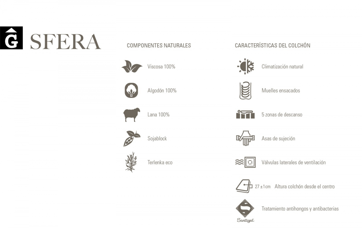 Sfera matalàs fitxa tecnica base materials Astral Nature descans qualitat natural i salut junts per mobles Gifreu