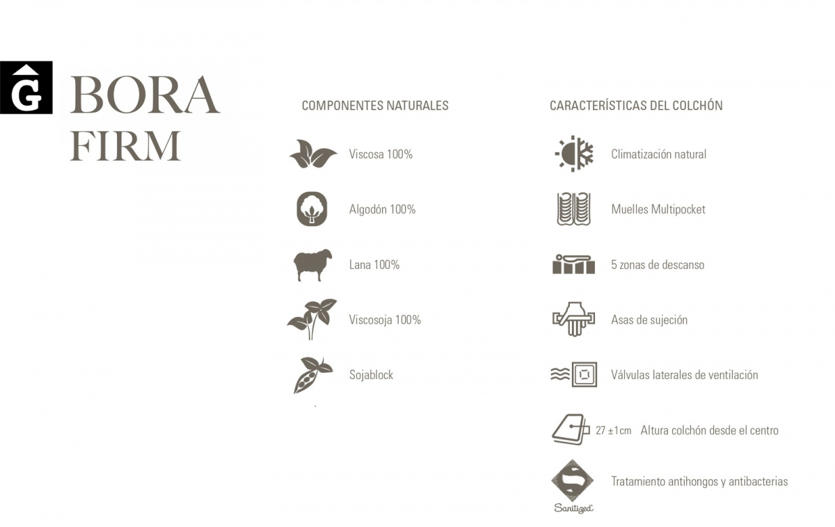 Bora Firm Astral Nature tecnic icones 2 descans qualitat natural i salut junts per mobles Gifreu