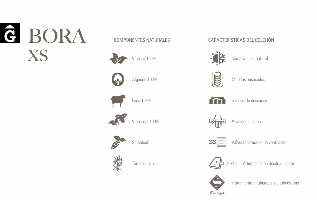 Bora XS Astral Nature tecnic 2 Icones descans qualitat natural i salut junts per mobles Gifreu