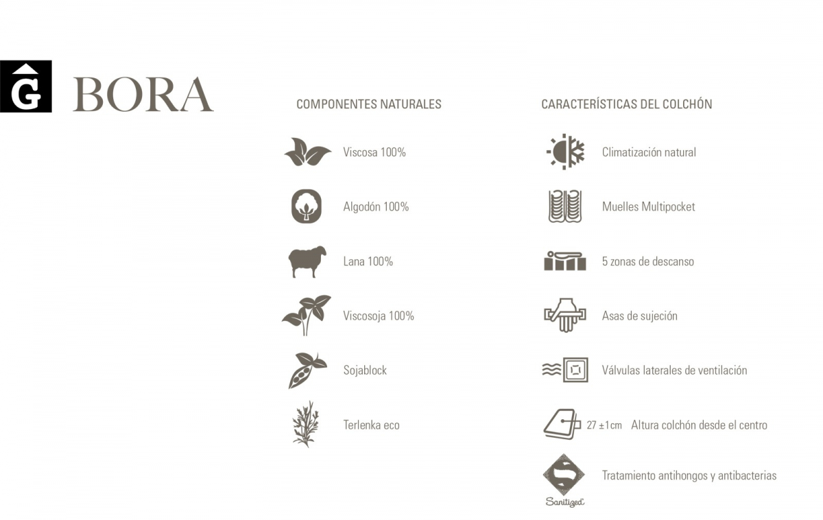 Matalàs Bora d’Astral Nature – molles ensacades i fibres naturals