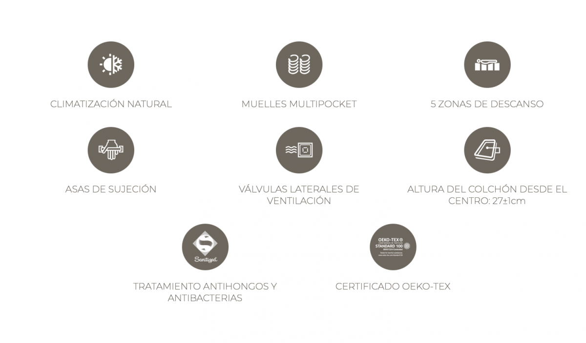 Matalàs Bora Firm molles multipocket