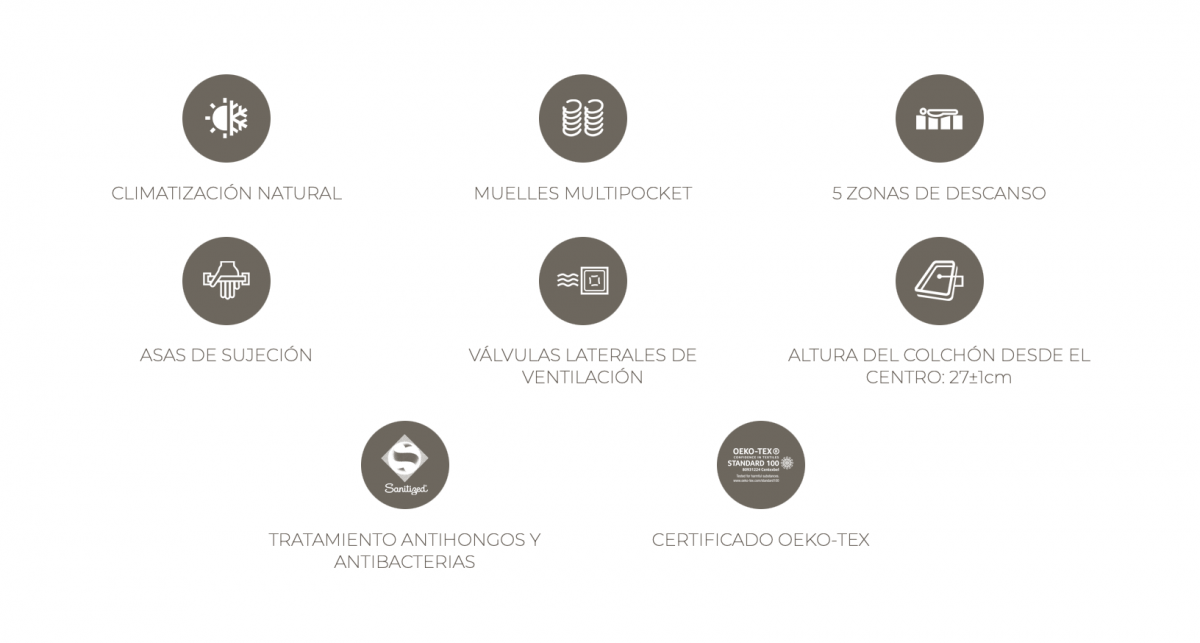 Matalàs Bora d’Astral Nature – molles ensacades i fibres naturals