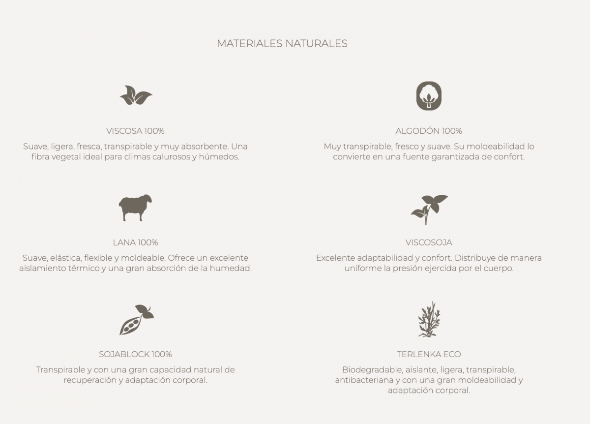 Matalàs Bora d’Astral Nature – molles ensacades i fibres naturals