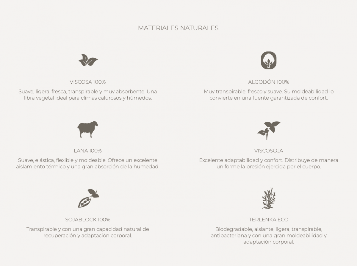 Caracteristiques del matalàs Bora XS d’Astral Nature – molles ensacades i teixits naturals