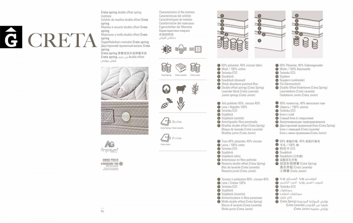 Creta Astral Nature tecnic generaldescans qualitat natural i salut junts per mobles Gifreu