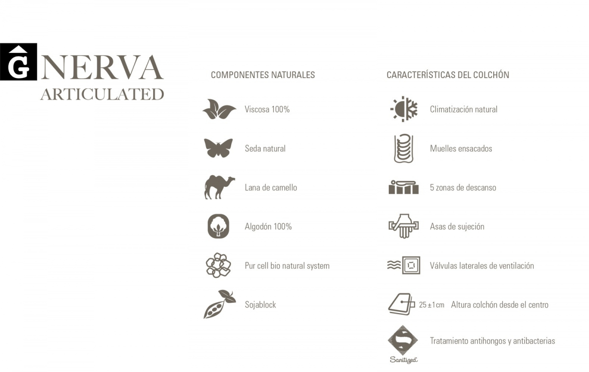 Nerva Articulated tecnic 1 Astral Nature descans qualitat natural i salut junts per mobles Gifreu