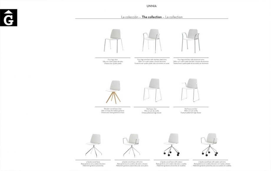 Cadira Unnia diferents configuracions de potes Inclass mobles Gifreu
