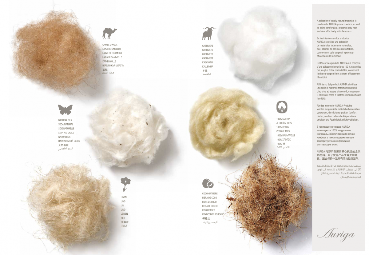 Matalàs Nair - ambient Matalàs Nair Auriga – Descans natural amb disseny innovador